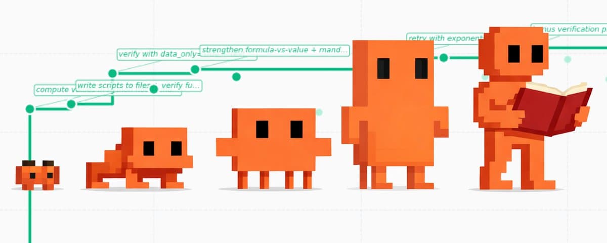 AutoAgent: first open source library for self-optimizing agents cover