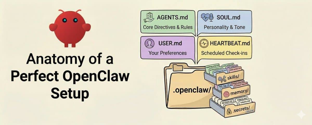 Anatomy of a perfect Openclaw setup cover