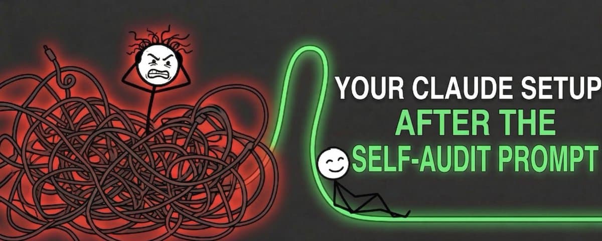 Your Claude setup rots over time. Detox it in 60 seconds (with this self-audit prompt): cover