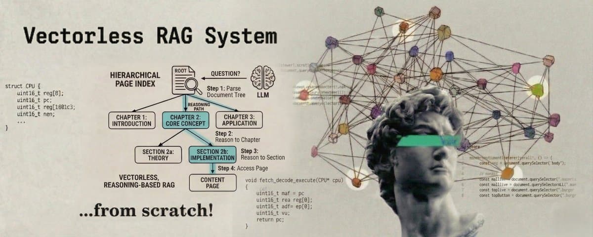 Building Vectorless RAG System (No Embeddings, No Vector DB) cover