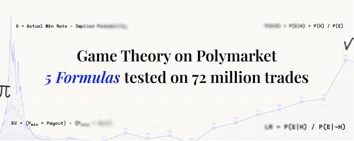 Game Theory on Polymarket: The 5 Formulas tested on 72 million trades cover