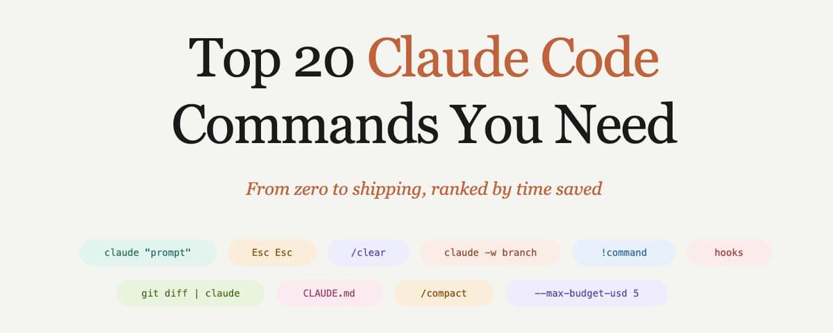 Top 20 Claude Code Commands Everyone Should Know thumbnail