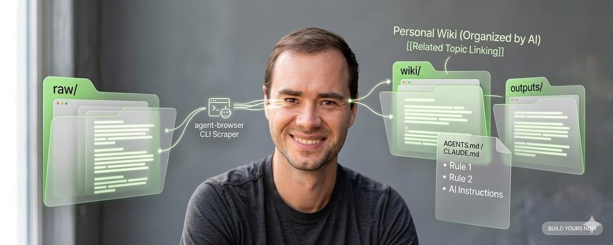 How to Build Your Second Brain cover