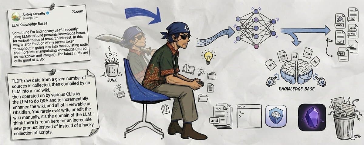 How to create your own LLM knowledge bases today (full course): thumbnail