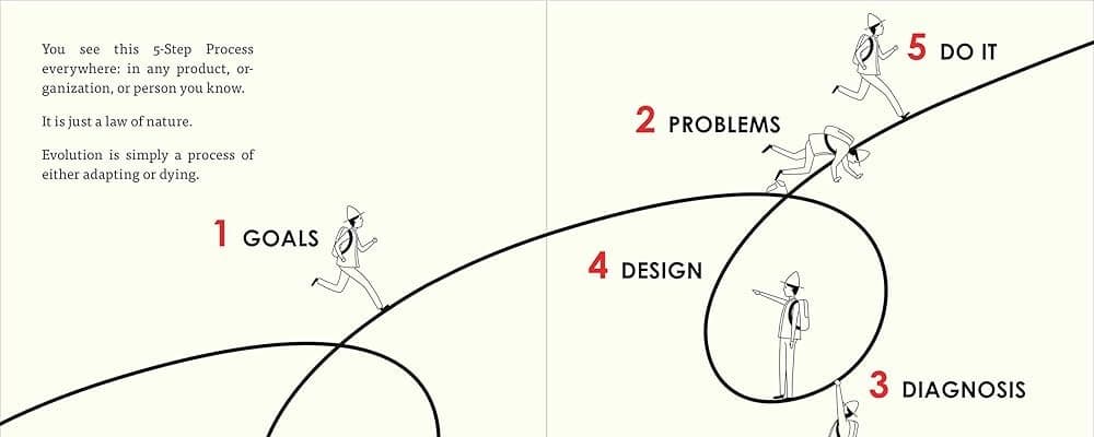 I Replaced Karpathy's LLM Wiki with Something That Actually Works thumbnail