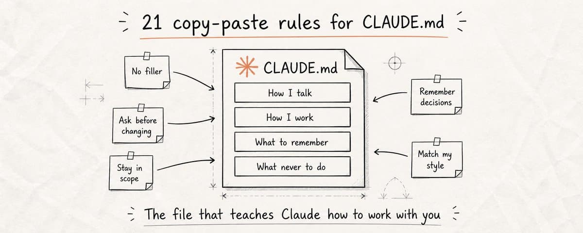 21 Things most claude users have Never Set Up and It's Costing them Hours Every Week cover