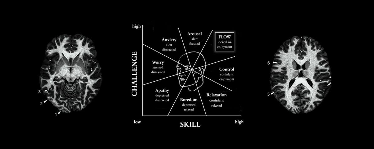 Full guide: how to unlock extreme focus on command cover