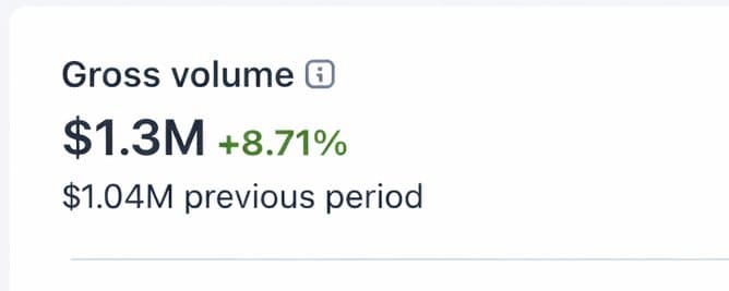 I closed $1.3M in business from one X article written by Claude cover