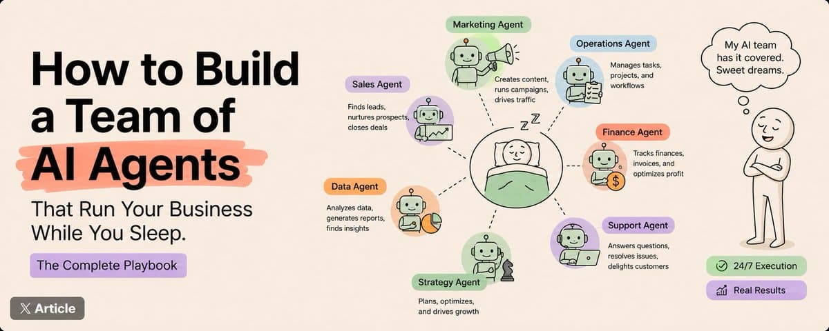 How to Build a Team of AI Agents That Run Your Business While You Sleep — The Complete Playbook cover