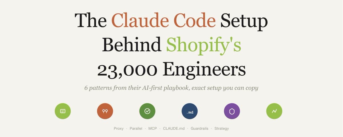 The Claude Code Setup Behind Shopify's 23,000 Engineers (Exact Config You Can Copy) cover