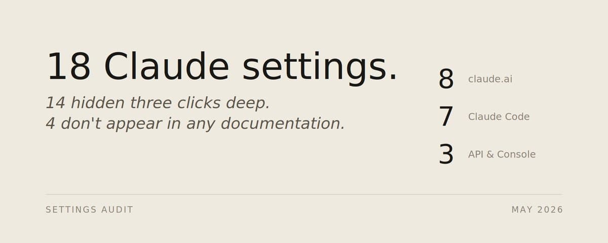 18 Claude settings that change everything. 14 are hidden 3 clicks deep. 4 aren't in any docs cover