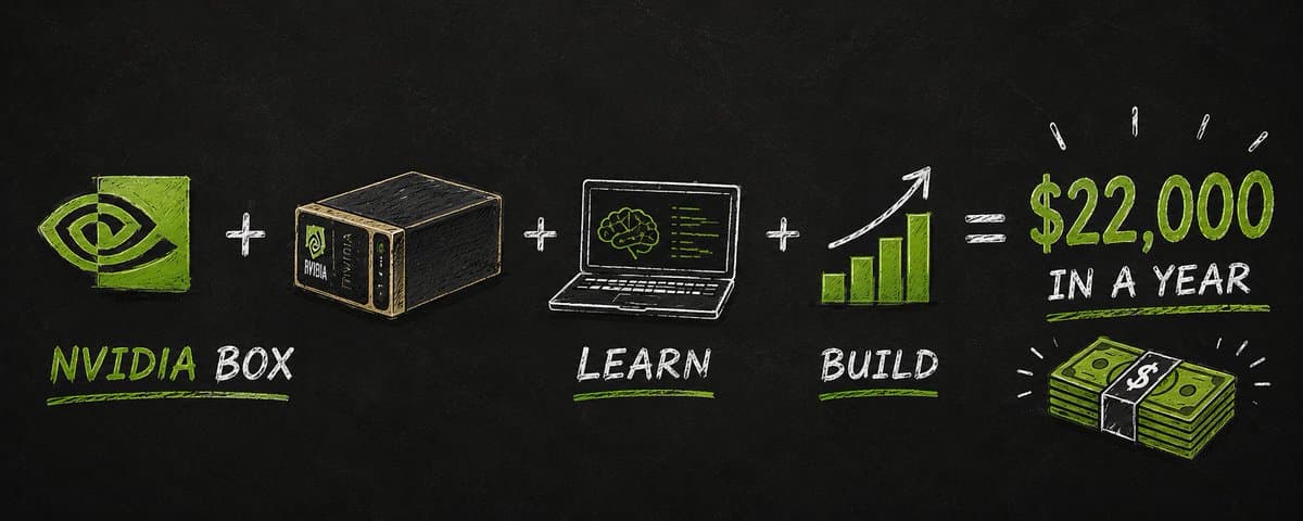 HOW ONE $2,999 NVIDIA BOX MADE ME $22,000 IN A YEAR cover